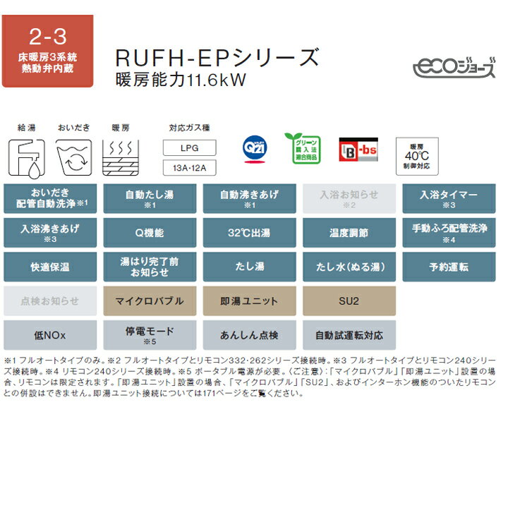 VD-18ZY13 三菱電機 MITSUBISHI ダクト用換気扇 天井埋込形 低騒音形 送料無料()