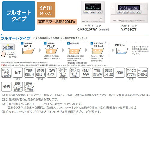CHOFU ♪【工事費込】【近畿エリア限定】エコキュート フルオート 460L 薄型 パワフ...