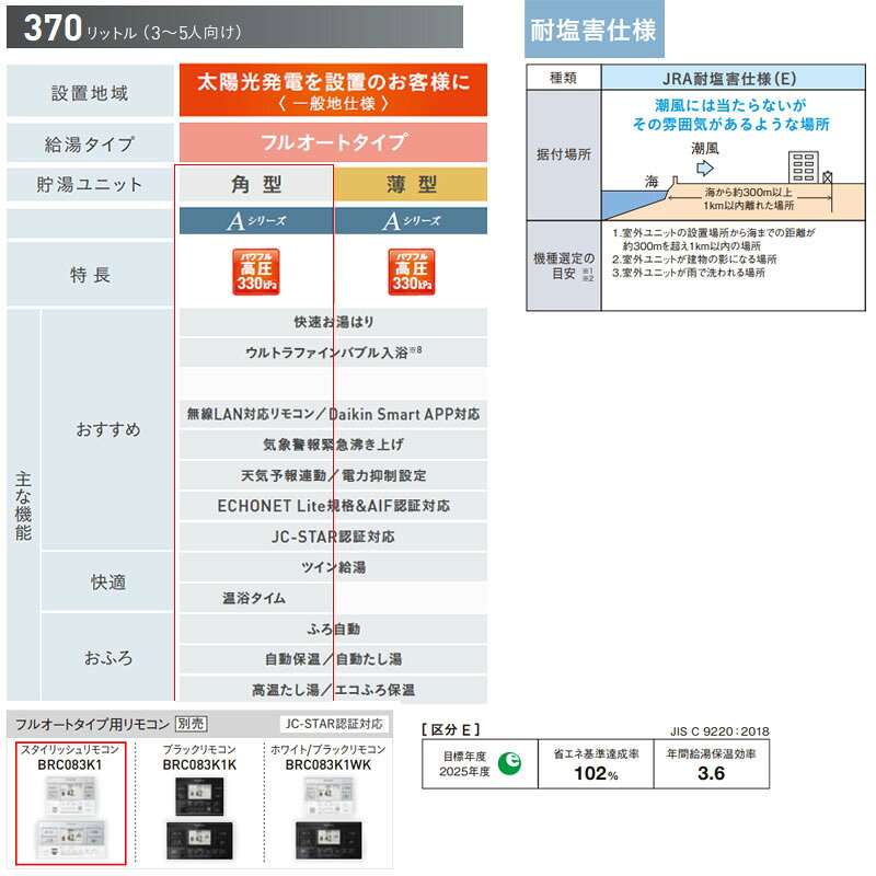 【送料無料】ダイキン ♪おひさまエコキュート フルオート 370L 角型 Aシリーズ パ...