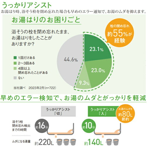 パナソニック ♪♪【工事費込】エコキュート フルオート 460L 薄型 Wシリーズ 標準圧 一般地 HE-W46LQS