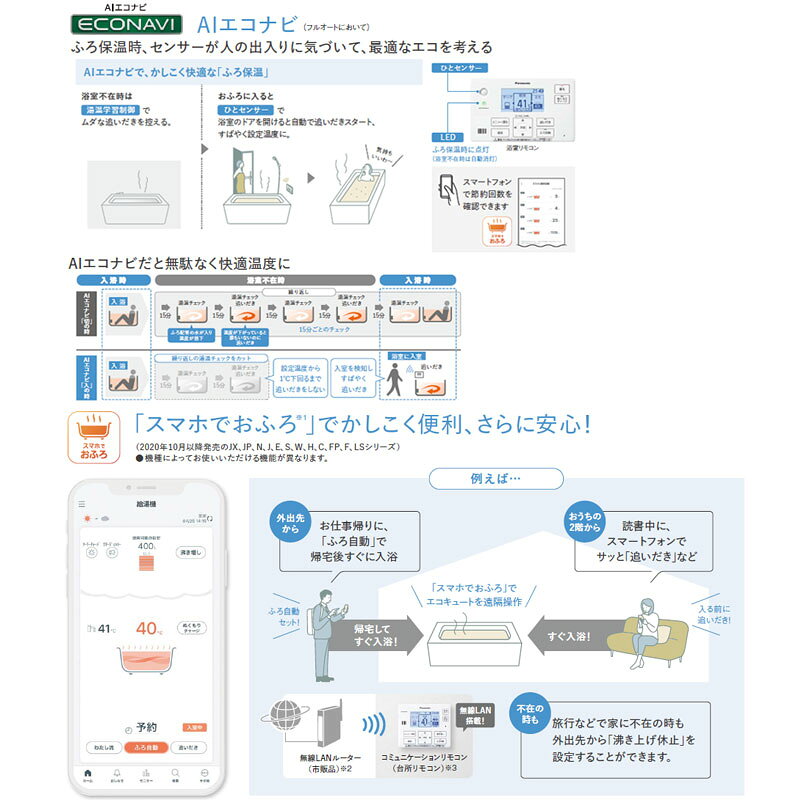 パナソニック ♪♪【工事費込】エコキュート フルオート 370L 角型 Nシリーズ 標準圧...