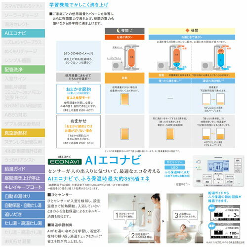 パナソニック エコキュート フルオート 460L 角型 DFシリーズ 標準圧 床暖房機能付 一般地 リモコン脚部カバー HE-D46FQS-set