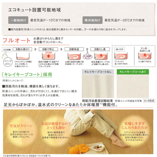 パナソニック エコキュート フルオート 460L 角型 DFシリーズ 標準圧 床暖房機能付 一般地 リモコン脚部カバー HE-D46FQS-set