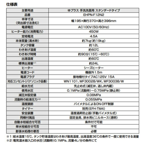 LIXIL 小型電気温水器 ゆプラス 床置設置 ミニキッチン用 スタンダードタイプ 本体+排水器具 100V 12L わきあげ温度:約60度 ネジ径50A(2インチ)・ネジ径40A(1.5インチ)排水管共用 EHPN-F12N2+EFH-6MK