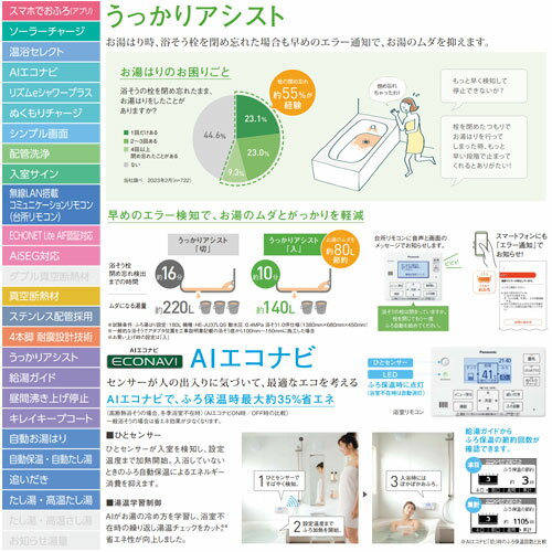 パナソニック ♪♪【工事費込】エコキュート フルオート 460L 角型 Jシリーズ ウルトラ高圧 一般地 HE-JU46LQS+AD-HEBD6012A