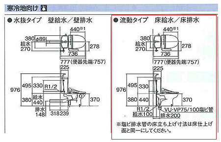 【送料無料】TOTO 組み合わせトイレ CS370シリーズ 床:排水芯200mm 手洗い無し 組...