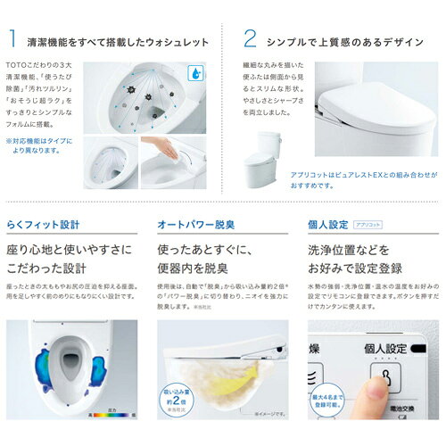 【送料無料】TOTO 洗浄便座 ウォシュレット アプリコット F3A 瞬間式 共用サイズ ...