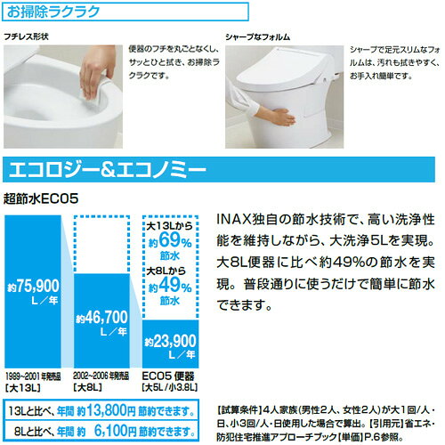 LIXIL 組み合わせトイレ アメージュ便器 フチレス 壁:排水芯155mm 手洗い無し ECO5...