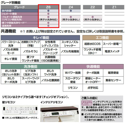 LIXIL 一体型トイレ アメージュシャワートイレ Z6 壁:排水芯120mm 手洗い無し ハイ...