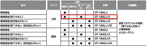 トイレ用 コーナーポット ホワイト