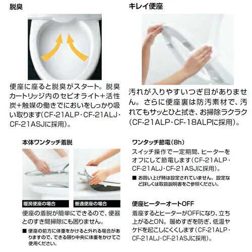 LIXIL 暖房便座 大型サイズ スローダウン機構付 脱臭機能付 キレイ便座 ワンタッチ着脱式 フタ付 CF-21ALP