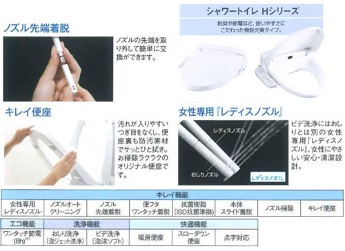 LIXIL 洗浄便座 シャワートイレ Hシリーズ H43 貯湯式 共用サイズ 暖房便座 温風乾燥 脱臭機能 キレイ便座 CW-H43