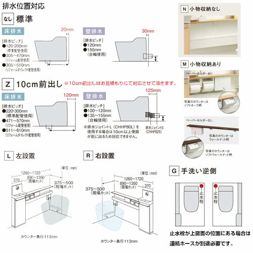 【送料無料】パナソニック アラウーノ専用手洗い キャビネットタイプ 自動水栓 紙巻器:ホワイト 小物収納あり XGH7J***WM 2