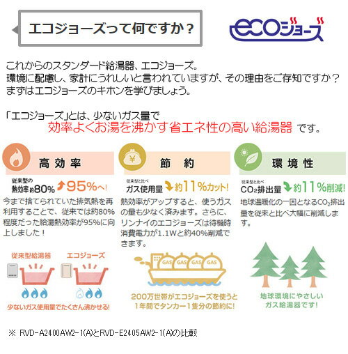 リンナイ ガスふろ給湯器 エコジョーズ 浴室・台所リモコンセット PS扉内設置型 前面排気 延長不可 オート 16号 シャイニーシルバー RUF-E161ESAT+MBC-240V(A)
