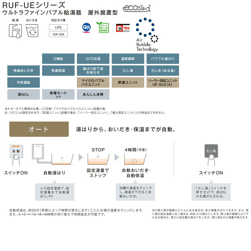 リンナイ ガスふろ給湯器 エコジョーズ 浴室・台所リモコンセット ウルトラファインバブル給湯器 屋外据置型 オート 20号 20A シャイニーシルバー RUF-UE200FSAG+MBC-240V(A) jyusetu-10186794 住設楽天市場店 サンプル画像2