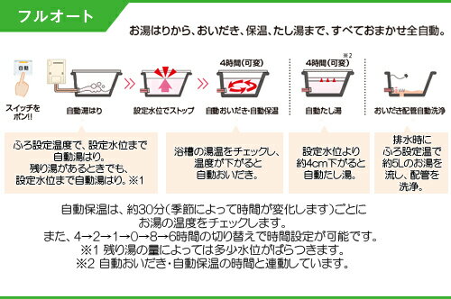 リンナイ ガスふろ給湯器 エコジョーズ 浴室・台所リモコンセット 屋外据置型 フル...