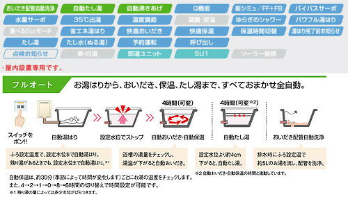 リンナイ ガスふろ給湯器 本体のみ 屋内壁掛型 上方排気 強制給排気 フルオート 16...