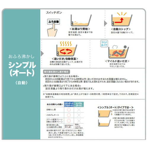 ノーリツ ガスふろ給湯器 本体のみ PS扉内設置型 後方排気 シンプル オート 24号 20A GT-2470SAW-TB BL