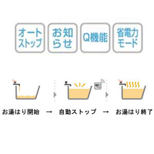 ノーリツ ガス給湯器 本体のみ 屋外壁掛型 PS設置型 給湯専用 スリム 16号 15A GQ-1628WS-BL