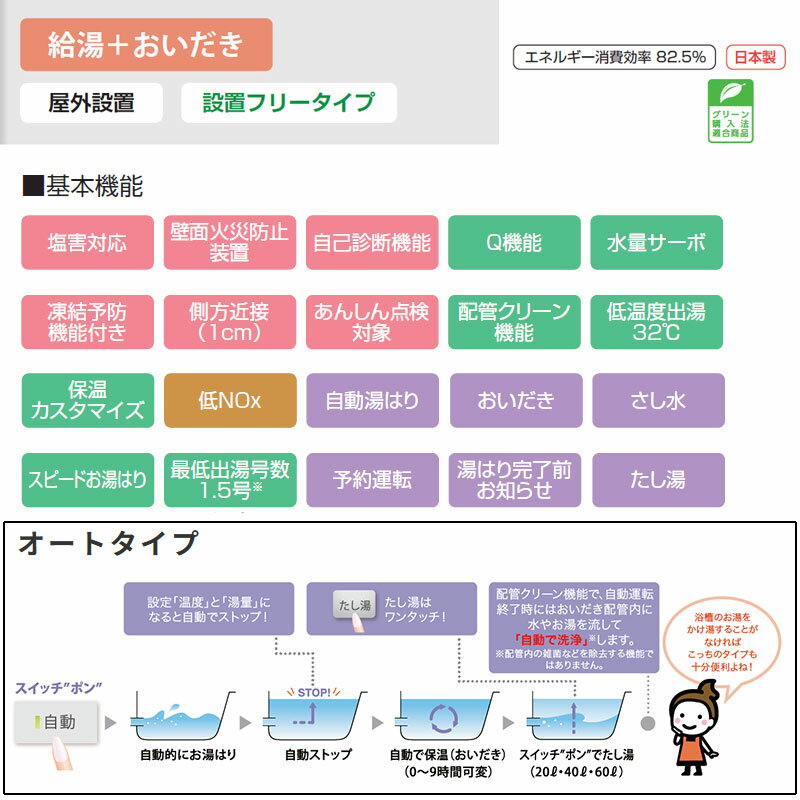 UK-GN100MDJ-MA 因幡電機 自然給排気口用丸型ガラリ