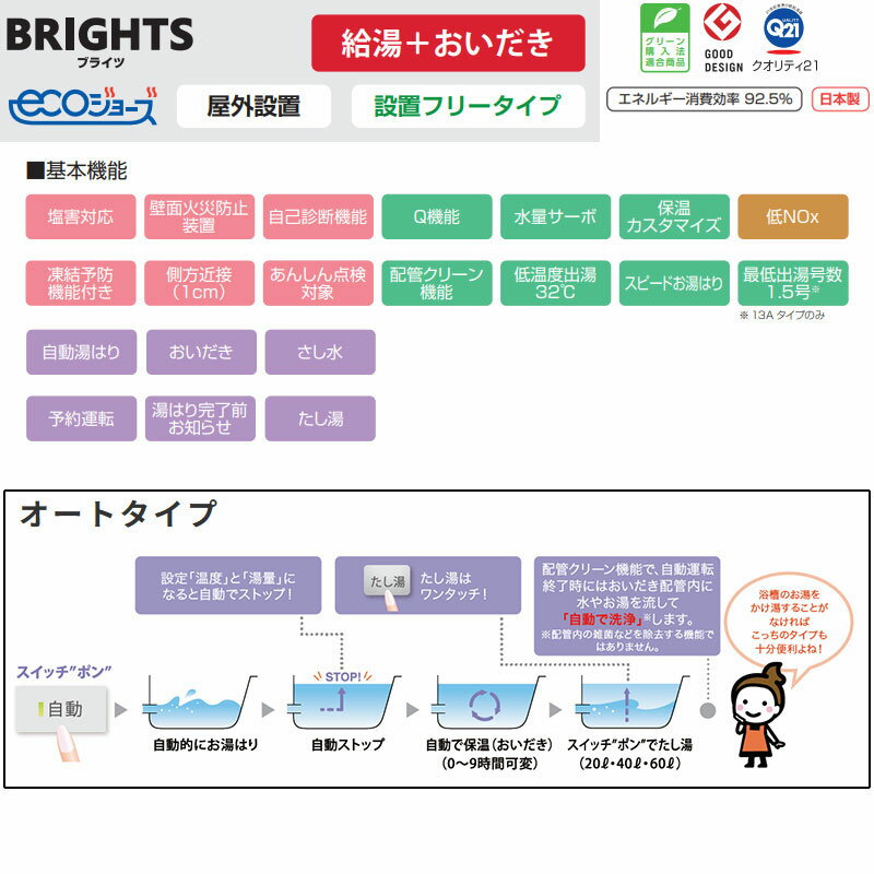 MITSUBISHI(三菱) 換気扇用コントロールスイッチ P10SW2 P10SW2