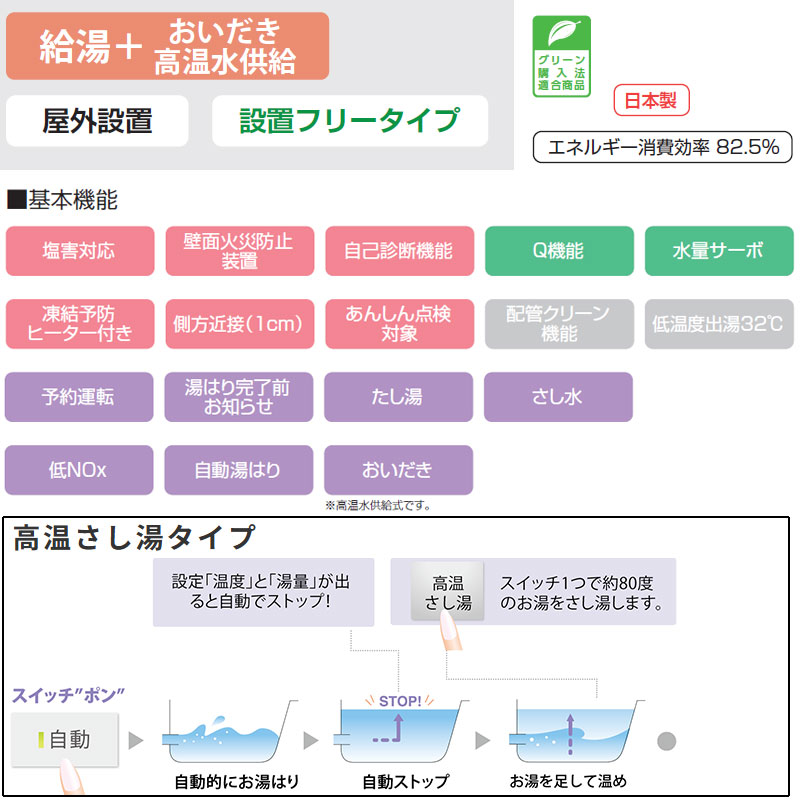 パロマ ガス給湯器 台所リモコン+ふろアダプターセット 屋外壁掛型 前面排気 高温水供給式 20号 15A FH-2011ZAWL+MC-250VZ+BMZAWS-L1 jyusetu-10166059 住設楽天市場店 サンプル画像2