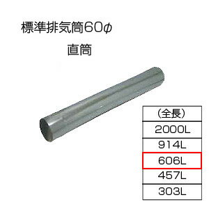 갦ۡ ľ606 ɸӵ 60 ٥åȸ ӵ ɸӵ ľ 606 60