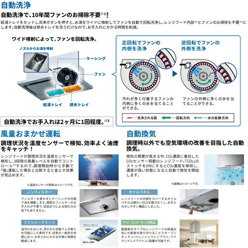 �ٻι��ȳ������ ����󥸥ա��� �ץ�ߥ���ץ饹���꡼�� �����å��ե��� ��75cm ����෿ ��ư���� ������� �����Ϣư ����С��᥿��å� TAR-EC-751 SI