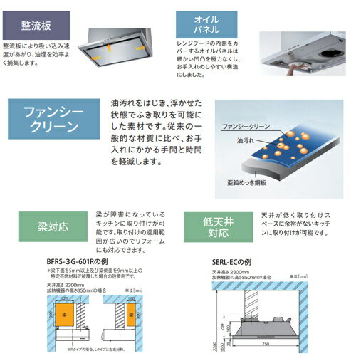 【3年あんしん保証付】富士工業株式会社 レンジフード スタンダードシリーズ シロッコファン 幅90cm 浅型 シルバーメタリック 左排気 BFRS-3F-901L SI 3