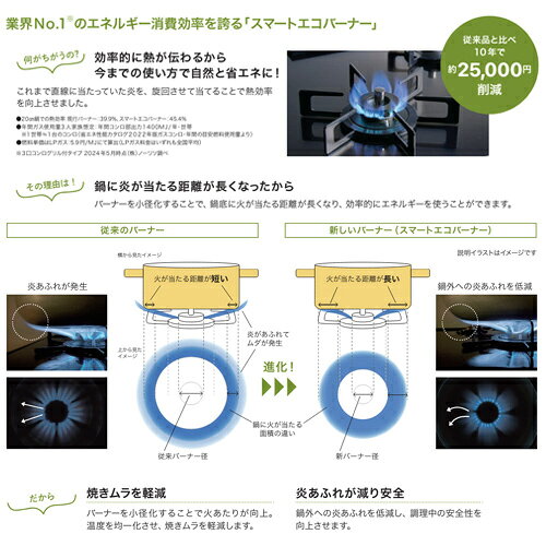 ノーリツ ビルトインガスコンロ ミッケ 60cm 乾電池 ガラストップ:ブラック 前面パ...