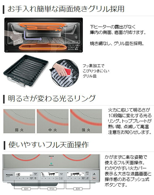 パナソニック ●IHクッキングヒーター 据置 KMタイプ 59cm 2口IH グリル皿 シングル...