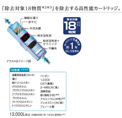 パナソニック カートリッジ 交換用 1個 除去18物質タイプ 還元水素水生成器用 水栓...