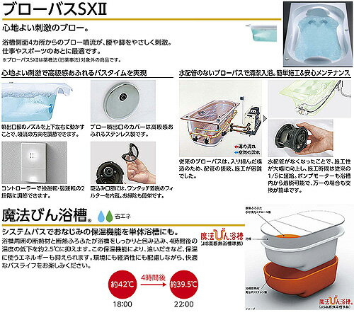 ������̵����TOTO ������ �����ѡ����������ȥХ� ������� 1500������ ���ץå����ӿ��� ��ˡ�Ӥ����� �֥����Х�SX2 PVK150AQR/LF