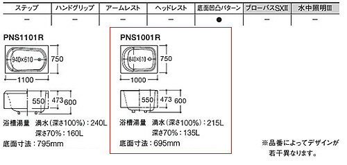 ������̵����TOTO ������ �ͥ��ޡ��֥Х� ������� 1000������ ���ץ���ʤ� ���ץå����ӿ��� PNS1000R/LJ