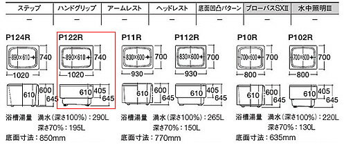 ������̵����TOTO ���� �ݥ�Х� �������� 1000������ ���������ץ��� ������ �ѥ��ƥ륢���ܥ꡼ P122R/L