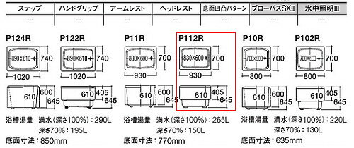 ������̵����TOTO ���� �ݥ�Х� ������� 900������ ����Ⱦ���ץ��� ������ �ѥ��ƥ륢���ܥ꡼ P112R/L