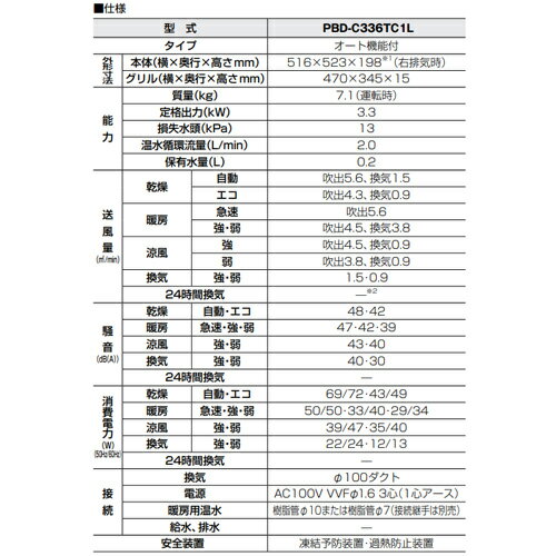 【3年あんしん保証付】【送料無料】パロマ 浴室暖房乾燥機 温水式 天井埋込型 1室換気対応 開口コンパクトタイプ 100V 衣類乾燥 1.5坪以下 PBD-C336TC1L 3