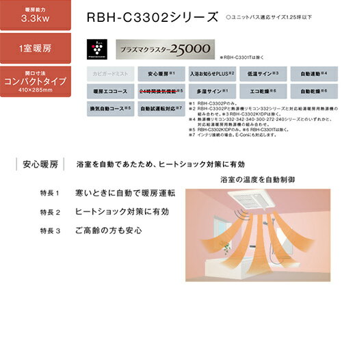 リンナイ 浴室暖房乾燥機 温水式 天井埋込型 1室暖房 中間ダクトファン接続 開口コ...