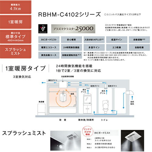 リンナイ 浴室暖房乾燥機 温水式 天井埋込型 1室暖房 3室換気 開口標準タイプ 衣類...