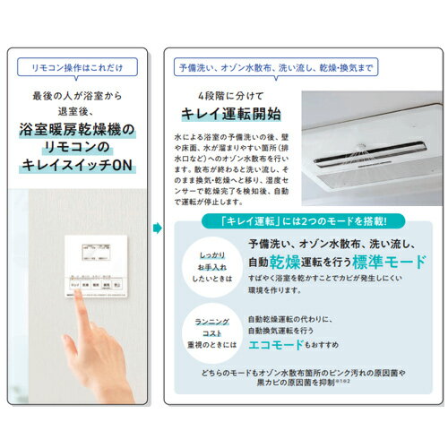 ノーリツ 浴室暖房乾燥機　シャーン 温水式 天井埋込型 1室換気対応 開口標準タイ...