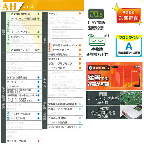 富士通ゼネラル ルームエアコン AHシリーズ 200V 18畳 5.6kW ノクリア 2025年モデル AS-AH565S2+AO-AH565S2