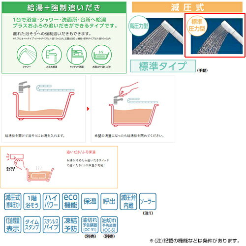 CHOFU 石油ふろ給湯器 浴室・台所リモコン付属 給湯+追いだき 手動 減圧式 屋外設置型 屋内据置型 4万キロ ステンレス外装 KIB-4567SGL jyusetu-10166006 住設楽天市場店 サンプル画像2