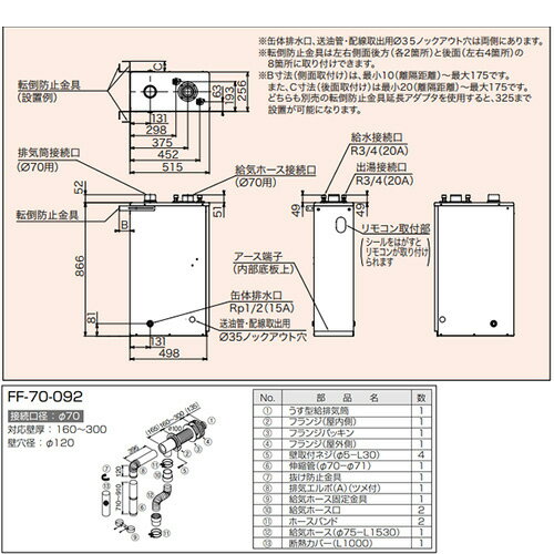 CHOFU ��������� ����⥳��+FF�ѵ��ӵ������å� �������� ��ư ������ ������ַ� �����ӵ� �������ӵ� 3������ IB-3867F+IR-34V