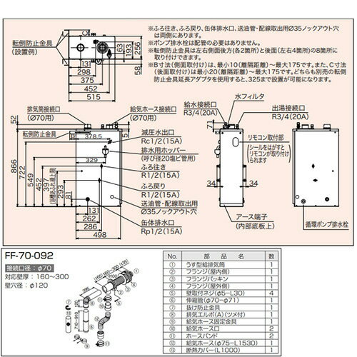 CHOFU 石油ふろ給湯器 浴室・台所リモコン+FF用給排気筒セット 給湯+追いだき 手動 お知らせ 減圧式 屋内据置型 上方排気 強制給排気 3万キロ KIB-3867FG+KR-112V