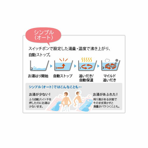 可愛い べんり マスプロ電工 4K・8K衛星放送(3224MHz)対応 全端子電流通過型 5分配器 屋内用 5SPFDW-P 人気 送料無料 おしゃれな 雑貨 通販