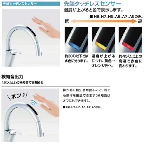 LIXIL ���å����Ѽظ� �ʥӥå��� �� A7 ���å��쥹���� ��ư���� �������󥵡��� �ۡ������м� AC100V ������ SF-NAA471SYN