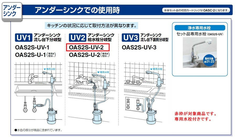 【OAS2S-UV-1】KITZマイクロフィルター