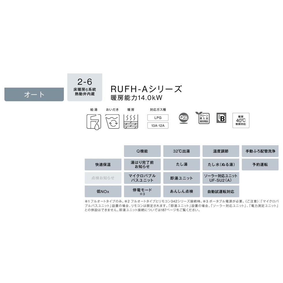 リンナイ　Rinnai[RUFH-A2400SAA2-6(A)]ガス給湯暖房用熱源機　2-6床暖房6系統　熱動弁内蔵　暖房能力14.0kw　アルコープ設置型　オートタイプ
