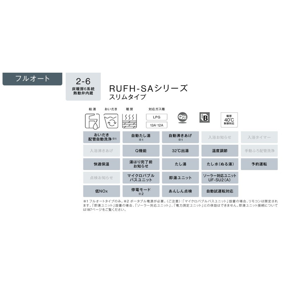 リンナイ　Rinnai[RUFH-SA2400AT2-6(A)]ガス給湯暖房用熱源機　2-6床暖房6系統　熱動弁内蔵　スリムタイプ　PS扉内設置型　フルオート