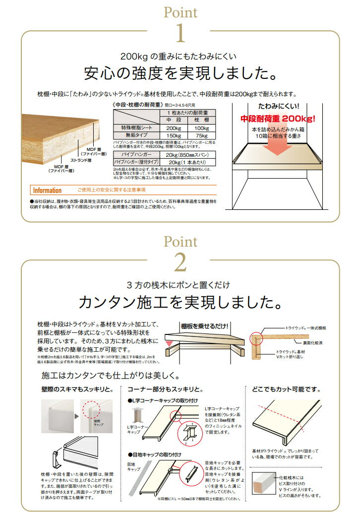 【法人様限定】ウッドワン 枕棚セット ホワイト柄 特殊樹脂シートタイプ メーターモジュール 1950mm 6尺タイプ 奥行445mm ハンガーパイプ付き OSM834-A7 WOODONE 受注生産品 2